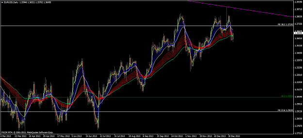 Click to Enlarge

Name: eurusddaily.png
Size: 73 KB