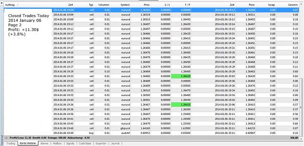 Click to Enlarge

Name: Closed Trades Today, 2014 January 06, Page 2.jpg
Size: 325 KB