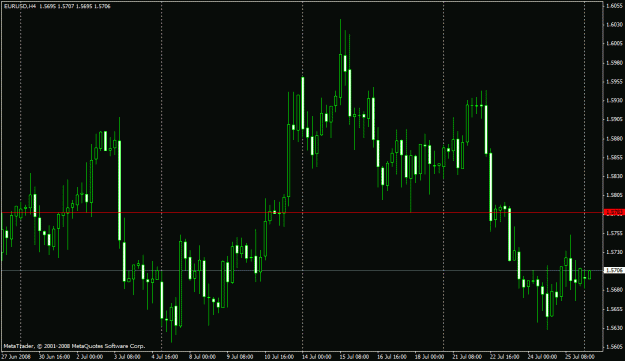 Click to Enlarge

Name: eurusd1.gif
Size: 20 KB