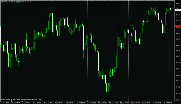 Click to Enlarge

Name: usdjpy1.gif
Size: 20 KB