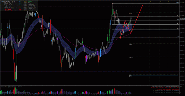 Click to Enlarge

Name: USDCAD.gif
Size: 85 KB