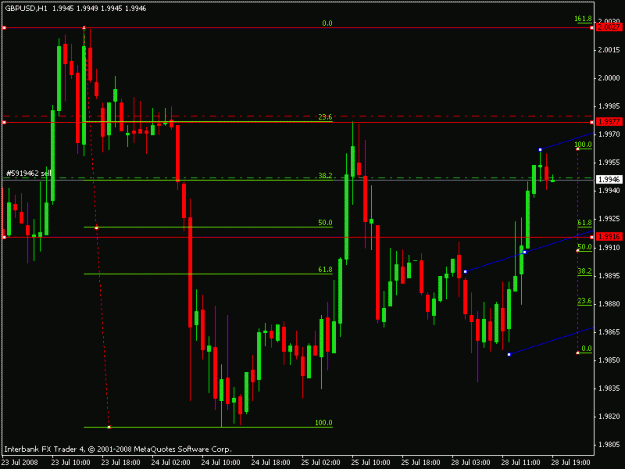 Click to Enlarge

Name: gbpusd.gif
Size: 16 KB