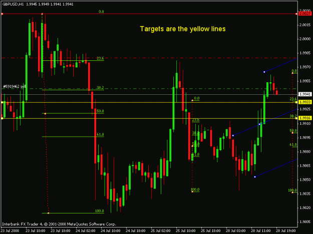Click to Enlarge

Name: gbpusd.gif
Size: 17 KB