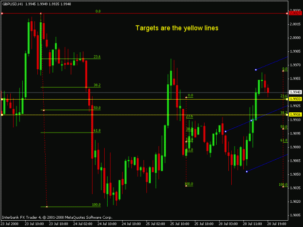Click to Enlarge

Name: gbpusd.gif
Size: 17 KB