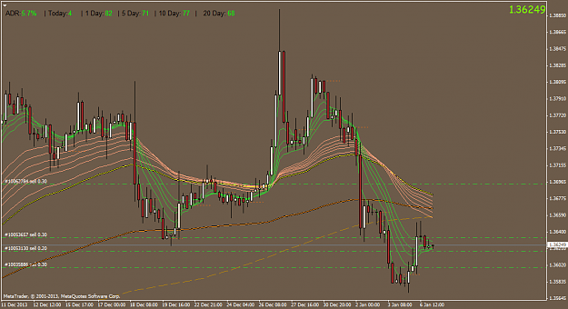Click to Enlarge

Name: eurusd.h4.png
Size: 51 KB
