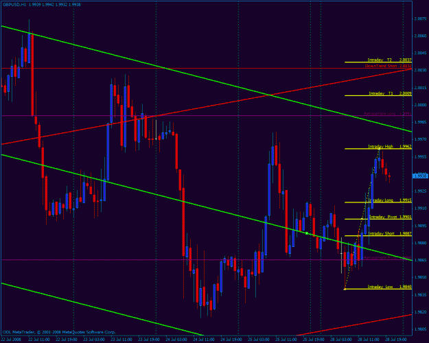Click to Enlarge

Name: gbpusd1.gif
Size: 31 KB