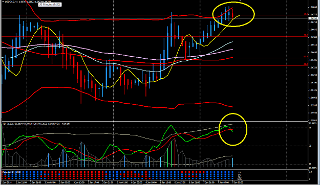 Click to Enlarge

Name: usdcadshort.png
Size: 62 KB