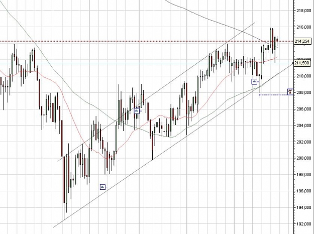 Click to Enlarge

Name: GBPJPY.JPG
Size: 85 KB
