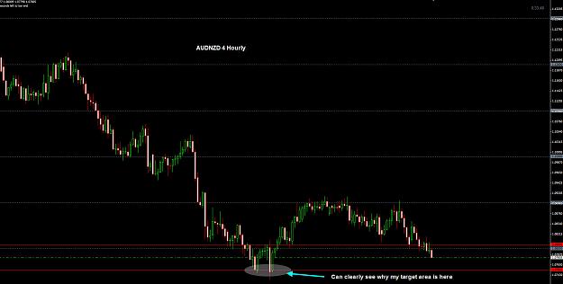Click to Enlarge

Name: AUDNZD 4 Hourly 07-01.jpg
Size: 169 KB