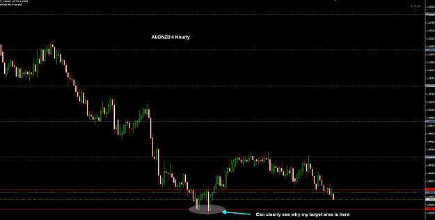 Click to Enlarge

Name: AUDNZD 4 Hourly 07-01.jpg
Size: 169 KB