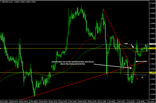 Click to Enlarge

Name: 1-7-2014 3-26-11 PM_gbpcad.png
Size: 31 KB