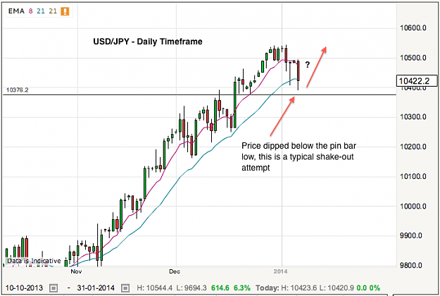 Click to Enlarge

Name: usdjpy-6-1-14.png
Size: 63 KB