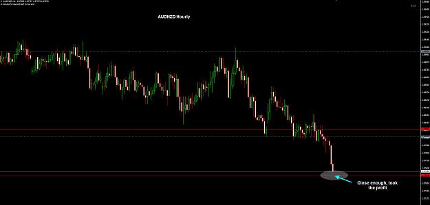 Click to Enlarge

Name: AUDNZD TP 07-07.jpg
Size: 167 KB