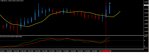 Click to Enlarge

Name: TMS GBPUSD.png
Size: 24 KB