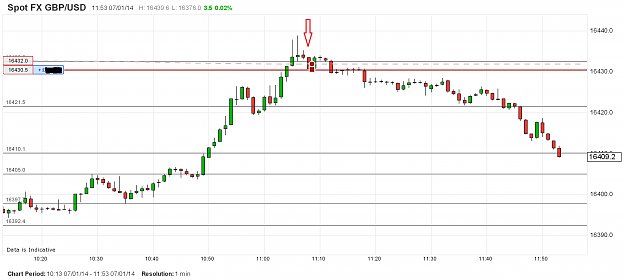 Click to Enlarge

Name: chart.png 2.png
Size: 93 KB