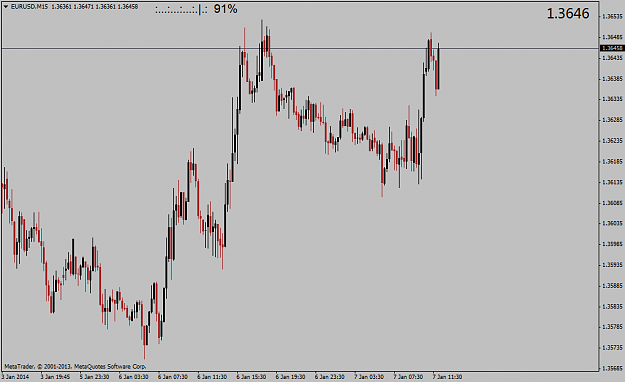 Click to Enlarge

Name: eurusdm152.png
Size: 32 KB