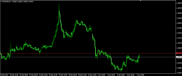 Click to Enlarge

Name: eurusd 2014.01.07. H1.png
Size: 27 KB