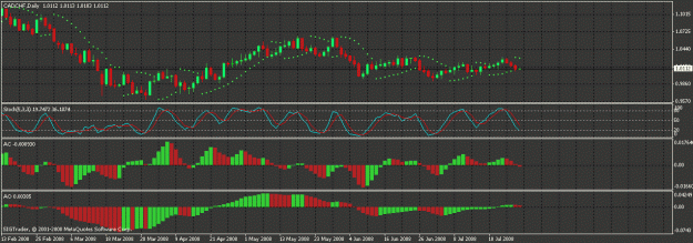 Click to Enlarge

Name: cadchf.gif
Size: 24 KB