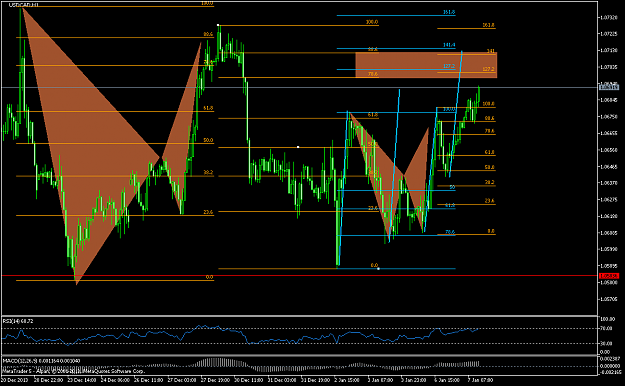 Click to Enlarge

Name: USDCADH1 Gartley.png
Size: 56 KB
