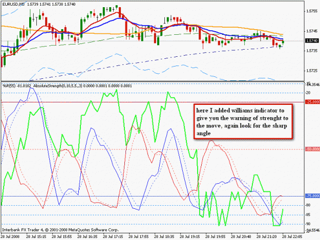 Click to Enlarge

Name: euro 5min 2.gif
Size: 24 KB