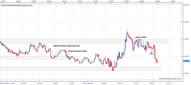 Click to Enlarge

Name: GBPUSD_1.png
Size: 44 KB