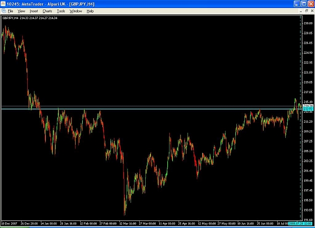 Click to Enlarge

Name: GY Support and Resistance.JPG
Size: 76 KB