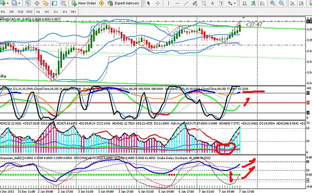 Click to Enlarge

Name: AUDCAD.jpg
Size: 286 KB