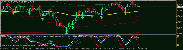 Click to Enlarge

Name: usd jpy.gif
Size: 14 KB