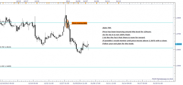Click to Enlarge

Name: 0101072014eurusdduke789.png
Size: 44 KB