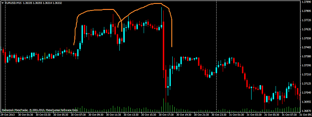 Click to Enlarge

Name: eurusdm152.png
Size: 20 KB