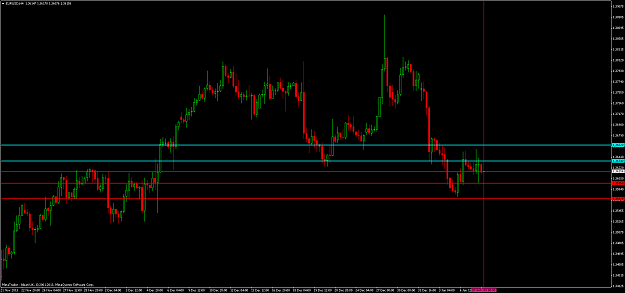 Click to Enlarge

Name: eurusdm15.png
Size: 57 KB