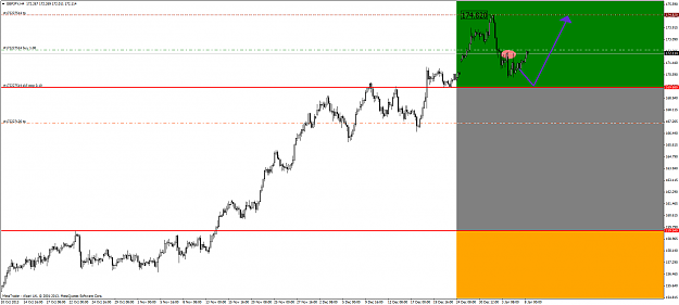 Click to Enlarge

Name: gbpjpy.09.03(gmt+2)08.01.2014.png
Size: 53 KB