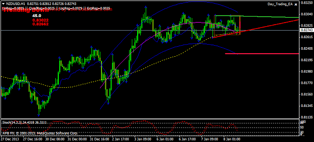 Click to Enlarge

Name: nzdusd-h1-afb-fx-ltd-2 (1).png
Size: 34 KB