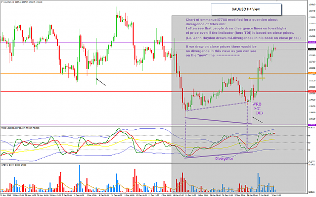 Click to Enlarge

Name: XAU H4 week01_2014 - comm fxfox.png
Size: 107 KB