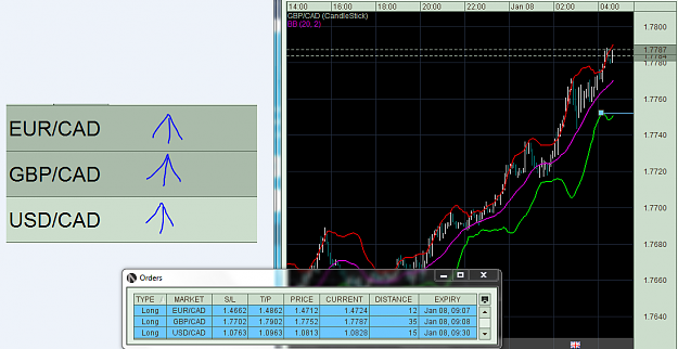 Click to Enlarge

Name: tues  trend.PNG
Size: 87 KB