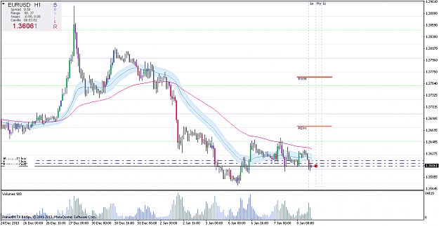 Click to Enlarge

Name: eurusdh1.png
Size: 27 KB