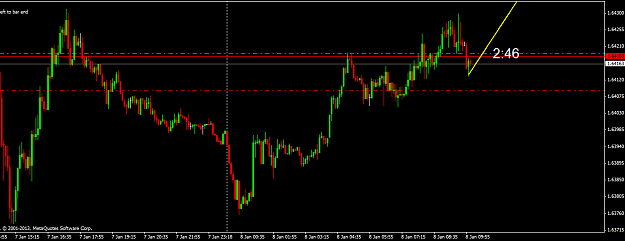 Click to Enlarge

Name: gbpusdm5.png
Size: 15 KB