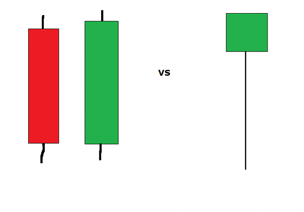 Click to Enlarge

Name: candles.png
Size: 10 KB
