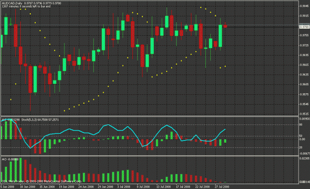 Click to Enlarge

Name: gbpchf 29jul.gif
Size: 28 KB