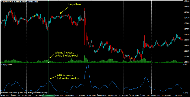 Click to Enlarge

Name: eurusdm157.png
Size: 25 KB