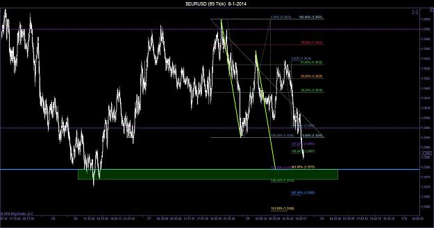 Click to Enlarge

Name: $EURUSD (95 Tick)  8-1-2014.jpg
Size: 180 KB