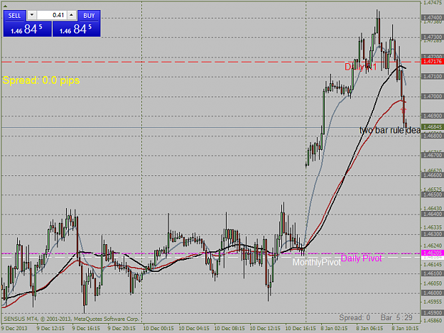 Click to Enlarge

Name: eurcadcm15.png  market trickin me !.png
Size: 39 KB