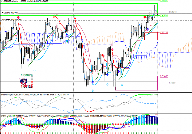 Click to Enlarge

Name: GBPUSD.PNG
Size: 62 KB