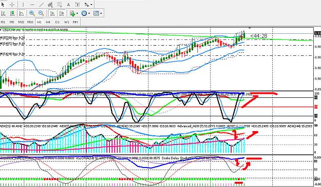 Click to Enlarge

Name: USDCHF.jpg
Size: 243 KB