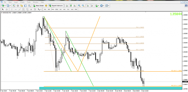 Click to Enlarge

Name: eur15m.PNG
Size: 72 KB