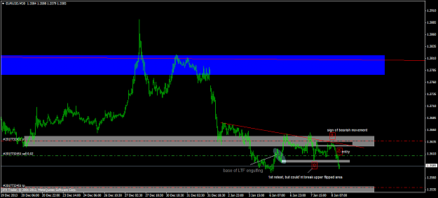 Click to Enlarge

Name: eurusdm30.png
Size: 44 KB