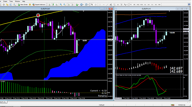 Click to Enlarge

Name: eurjpy.png
Size: 63 KB