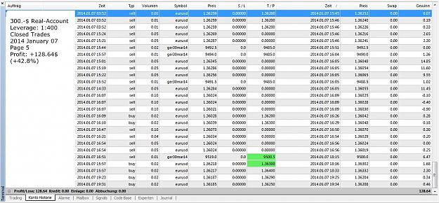 Click to Enlarge

Name: Closed Trades, 2014 January 07, Page 5.jpg
Size: 302 KB