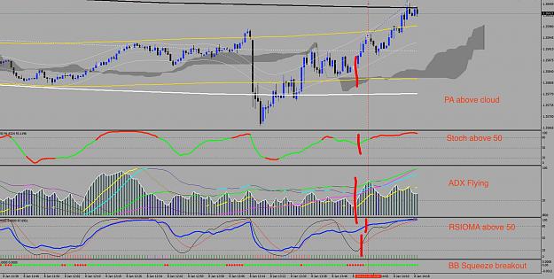 Click to Enlarge

Name: all your signals.JPG
Size: 245 KB