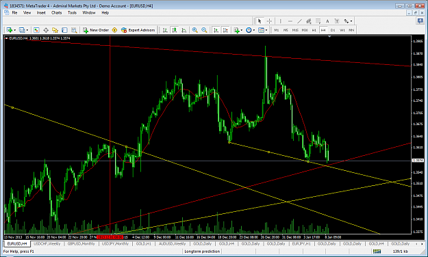 Click to Enlarge

Name: eurusdjan8h4tl.png
Size: 84 KB